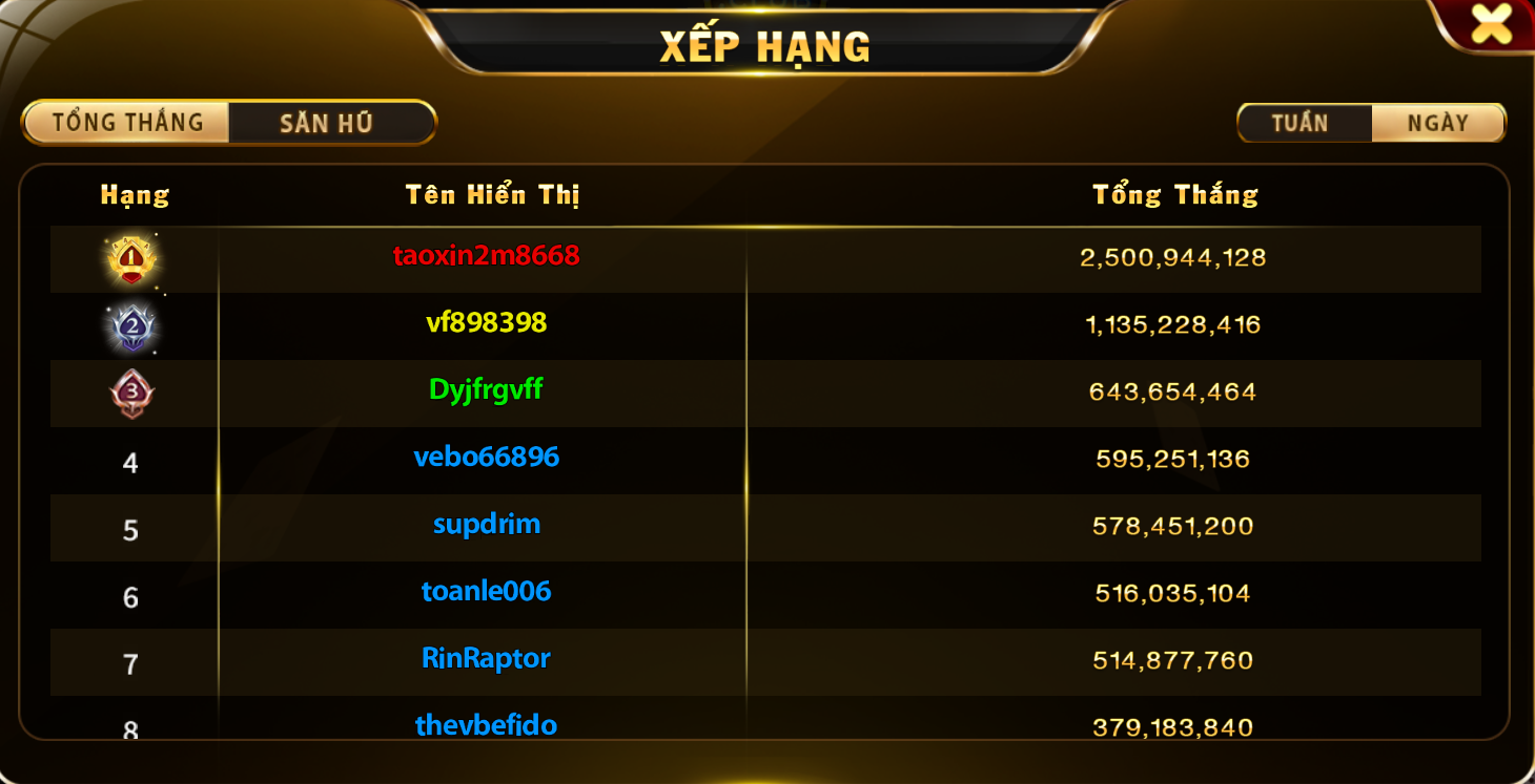 Đội Ngũ Hỗ Trợ Khách Hàng HITCLUB Chúc Mừng Những Người Chơi Dẫn Đầu Bảng Xếp Hạng